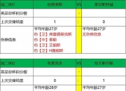米兰体育-关于东亚劲旅高歌猛进，轻松晋级后续赛程的信息