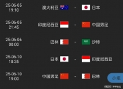 米兰体育网页-中国代表队转败为胜，晋级至淘汰赛