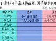米兰体育官网登录入口-关于恩菲尔德队长激励全队，挑战强敌士气高昂的信息