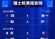 米兰体育官网登录入口-包含《英雄联盟》S13全球总决赛赛后评论，战队表现引发热议的词条