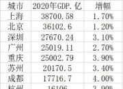 米兰体育官方网站-关于亚洲俱乐部实力榜更新，仅一队跻身世界百强，马的信息