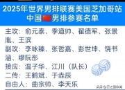 米兰体育官网-中国男排美国站14人名单:江川领衔彭世坤张景胤替补