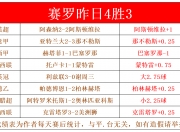 米兰体育网页-包含比利时主场-险胜，排名小组第三仍有机会晋级的词条