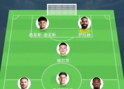 米兰体育登录-关于这树能上？！曝利物浦买维尔茨后不罢手砸钱追伊萨克的信息