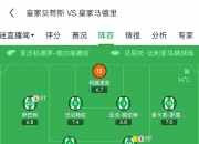 米兰体育网页-英格兰1-3塞内加尔全场数据：射门8-11，射正4-9，良机3-3
