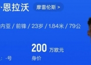 米兰体育官方网站-引援加速，申花报价身价200万欧外援中锋50场6