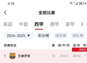 米兰体育官网-西甲2025-26赛季赛程重磅出炉！国家德比10月开战，马德里德比9月点燃激情