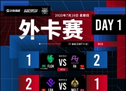 米兰体育-中国战队夺电竞世界杯《APEX英雄》冠军，奖金430万元