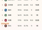 米兰体育官网-老鹰队努力拼搏，客场取得胜利提升积分榜