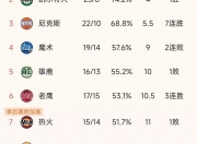 米兰体育官网-老鹰队努力拼搏，客场取得胜利提升积分榜