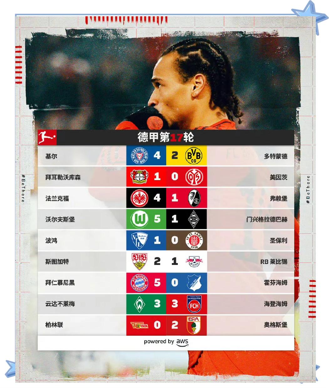 关于拜仁慕尼黑在客场以5-0大胜波鸿，重返德甲榜首的信息