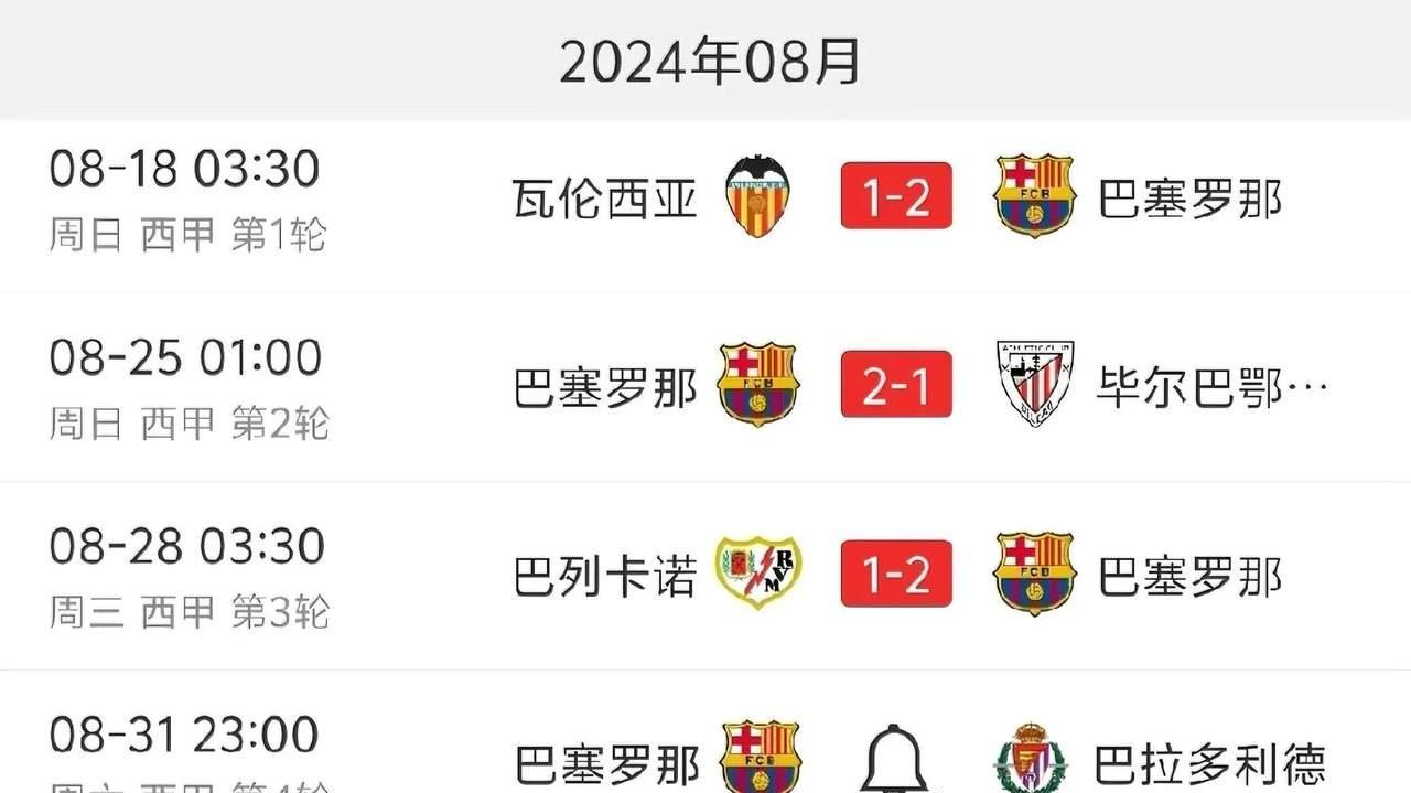 瓦伦西亚主场大胜，稳住积分榜前列位置