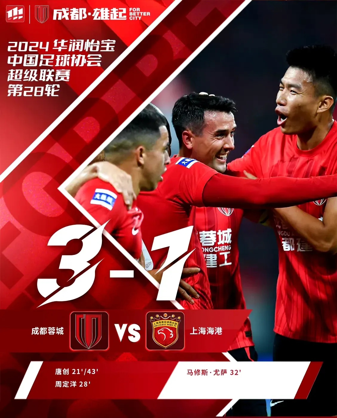 上港主场平泰达，稍有遗憾但保持不败