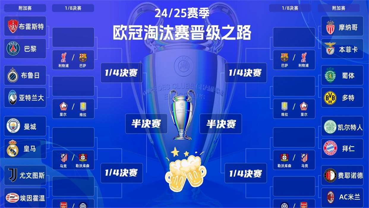 淘汰赛抽签结果出炉，对手分歧明显