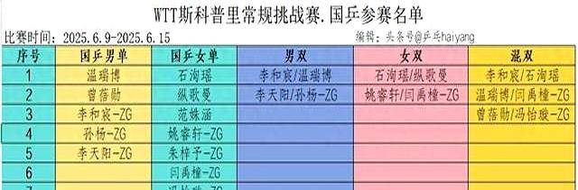关于恩菲尔德队长激励全队，挑战强敌士气高昂的信息