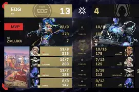 鏖战五局，曙光先锋终于完成三杀，成为当日焦点
