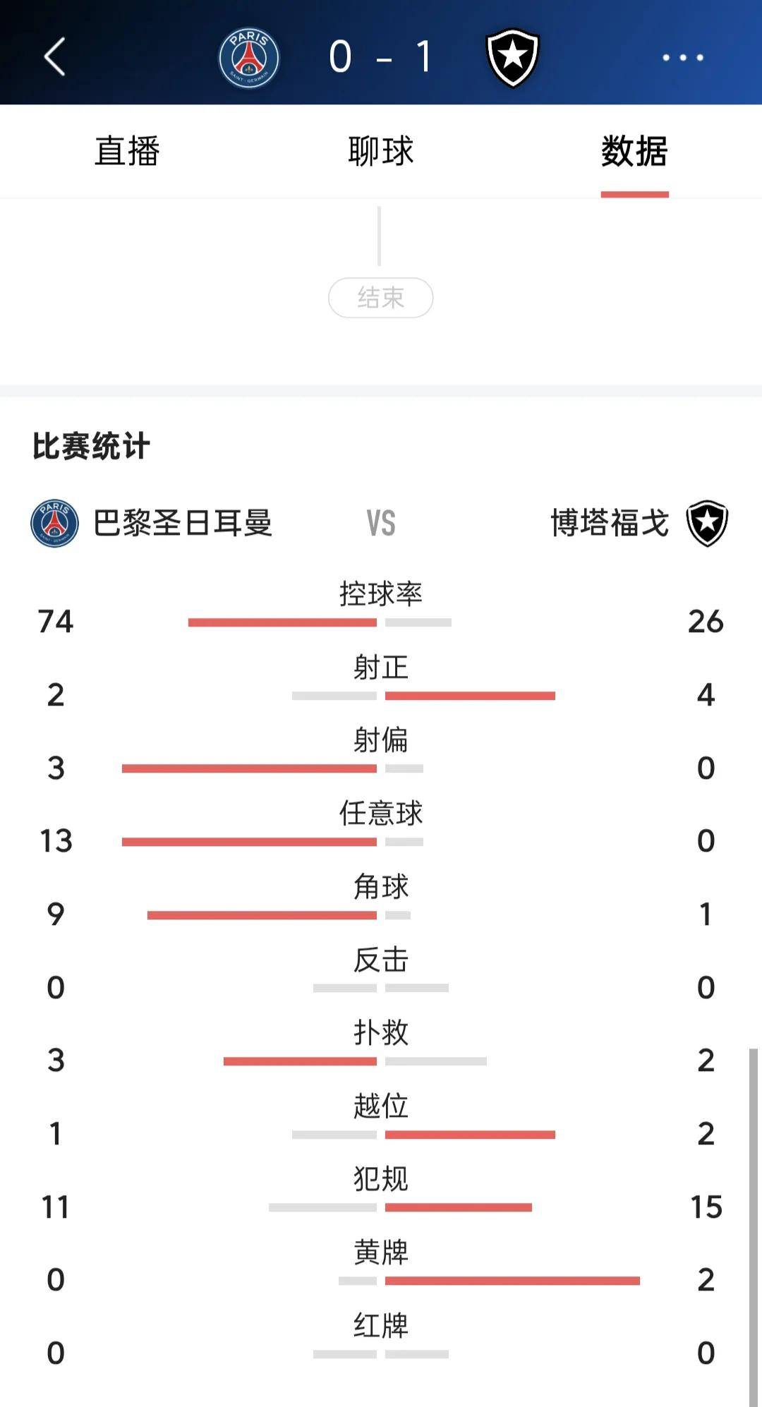 西被曝希望申办2029世俱杯国际足联持开放态度