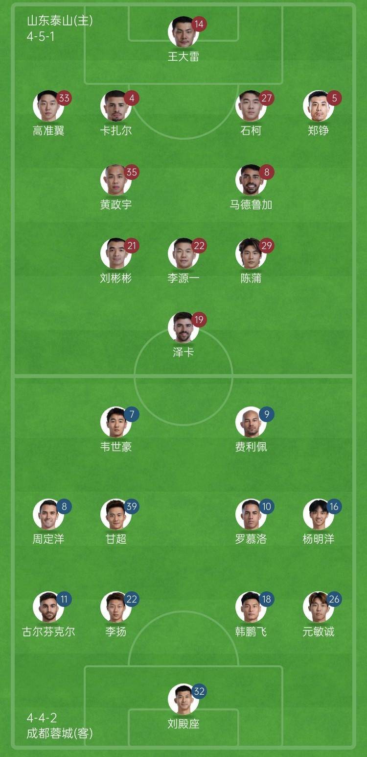 高准翼复出搭档外援中卫，泰山后防线重组，能否抵三镇进