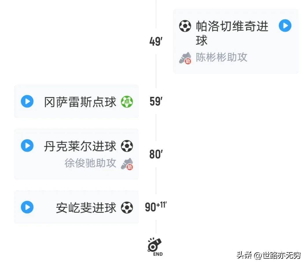 中甲积分榜广东广州豹32上演大逆转第3,石家庄功夫04惨
