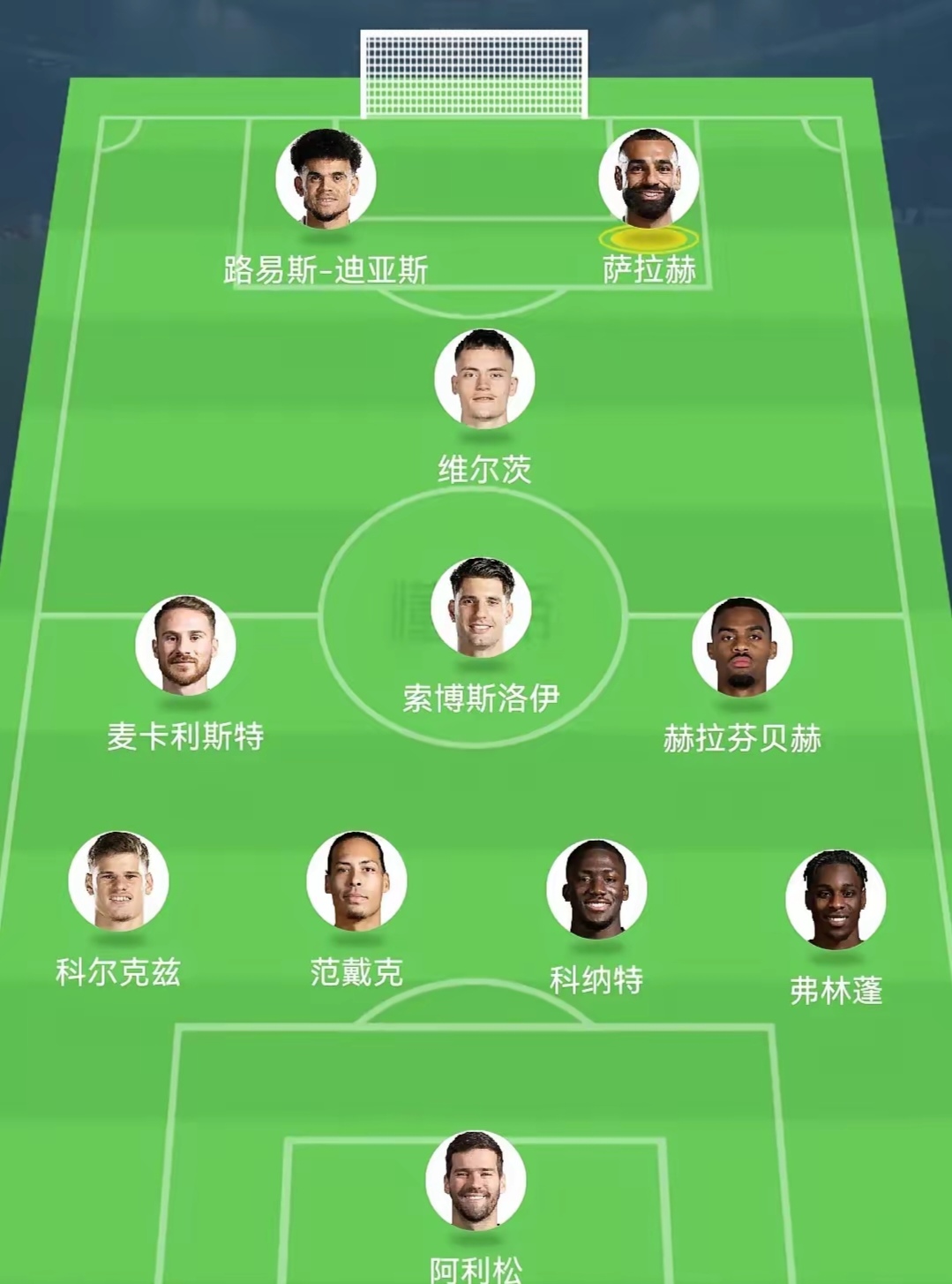 关于这树能上？！曝利物浦买维尔茨后不罢手砸钱追伊萨克的信息
