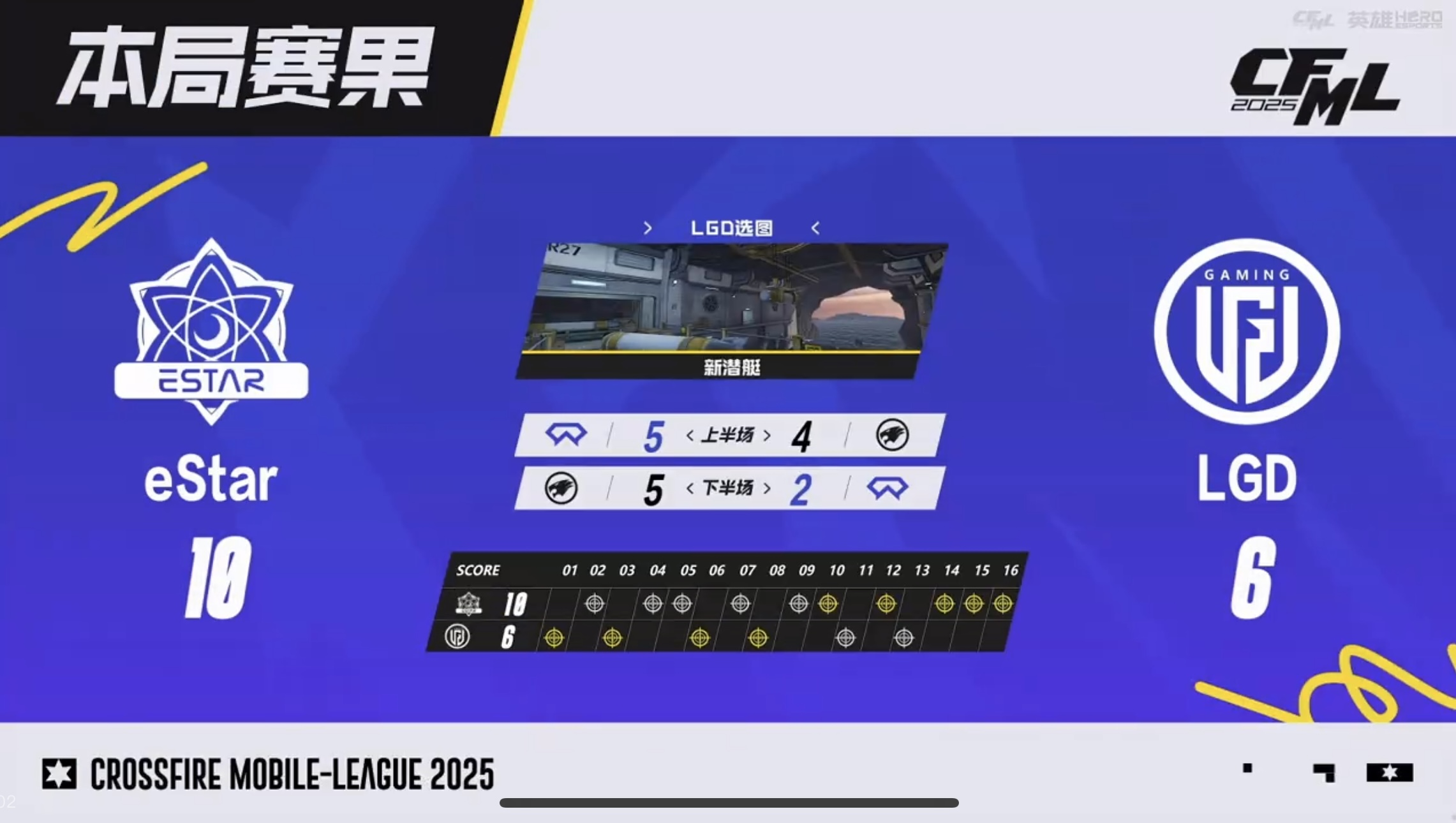 LGD1-1eStar全线碾压ES伤害不足，LGD轻松扳回一局