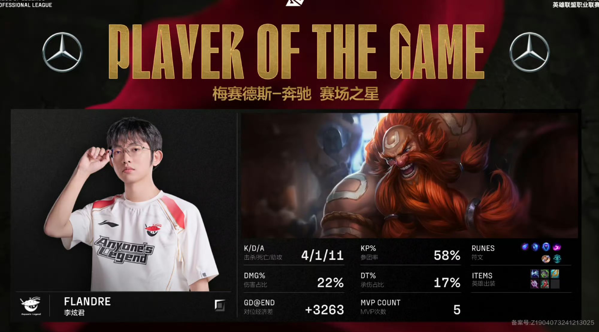 FLY1-0AL：AL状态不佳痛失首局，FLY团战碾压先下一城50亮797回复英雄联盟的简单介绍