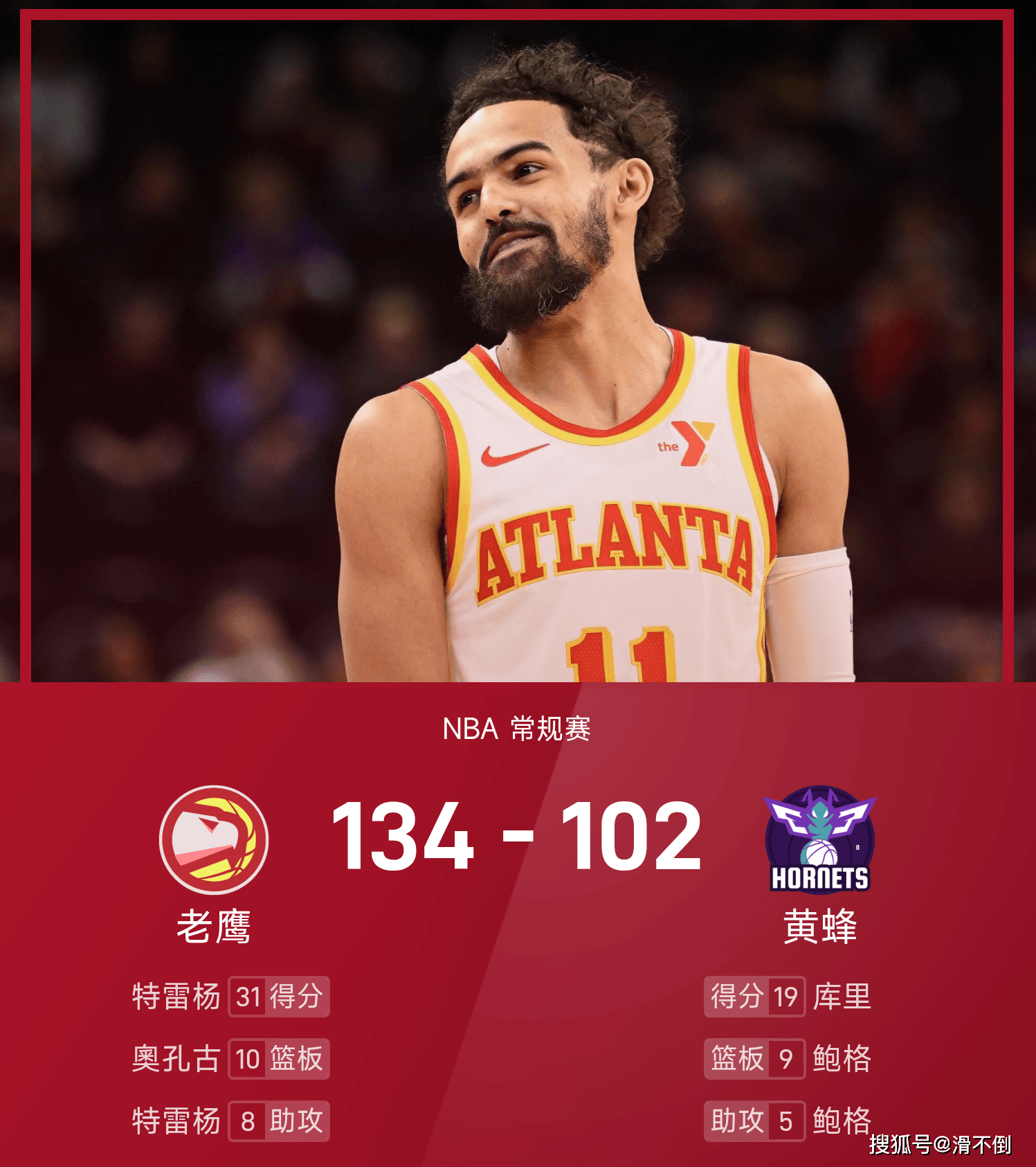 关于特雷-杨：夺冠是唯一的目标，新赛季的东部比几年前更加开放的信息