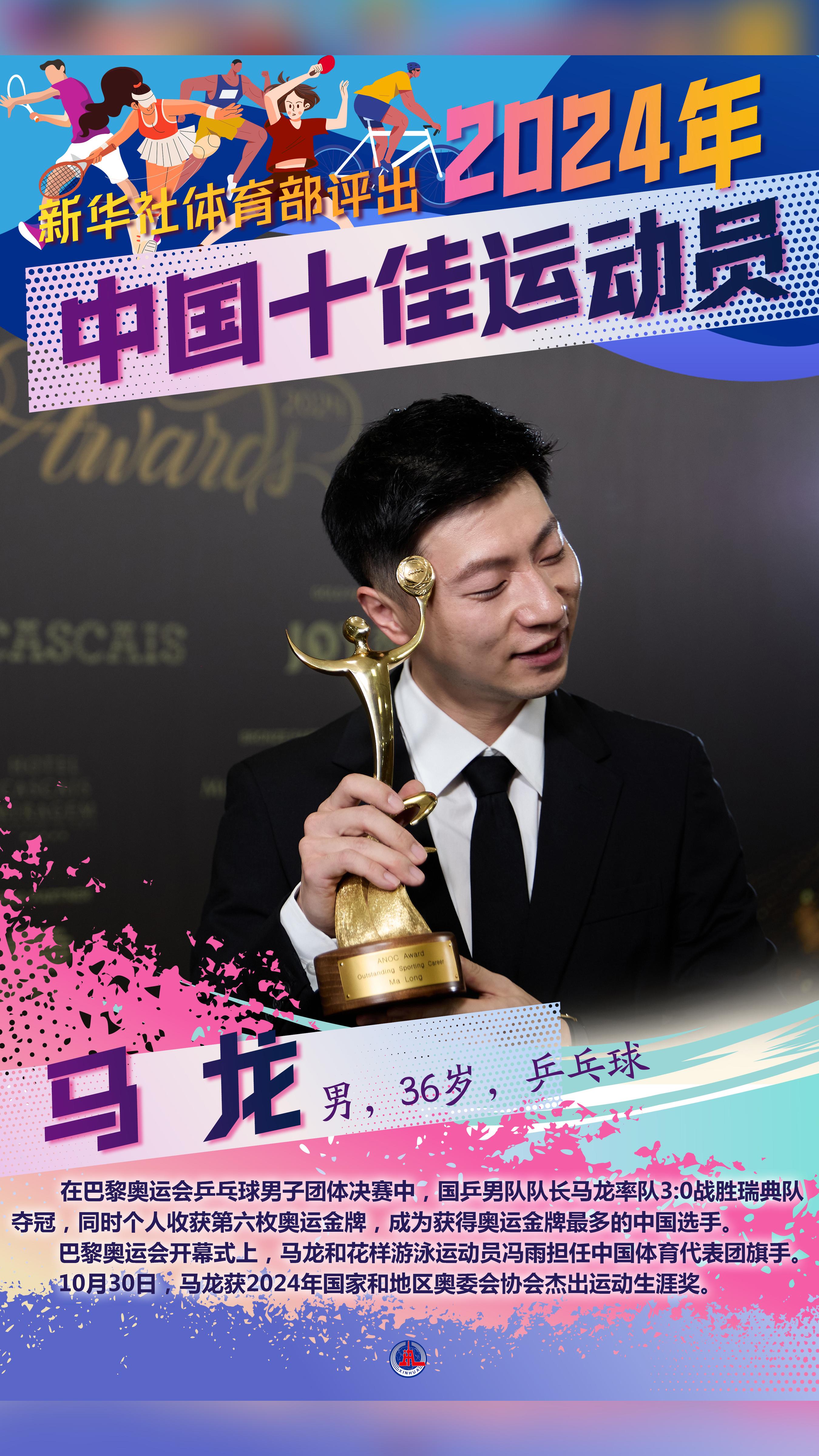 体育领域的实力明星：运动员精彩表演令人震撼