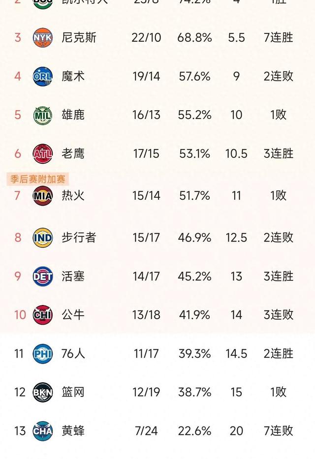 老鹰队努力拼搏，客场取得胜利提升积分榜