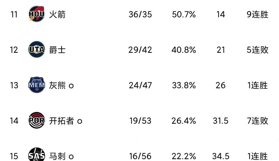 老鹰队努力拼搏，客场取得胜利提升积分榜