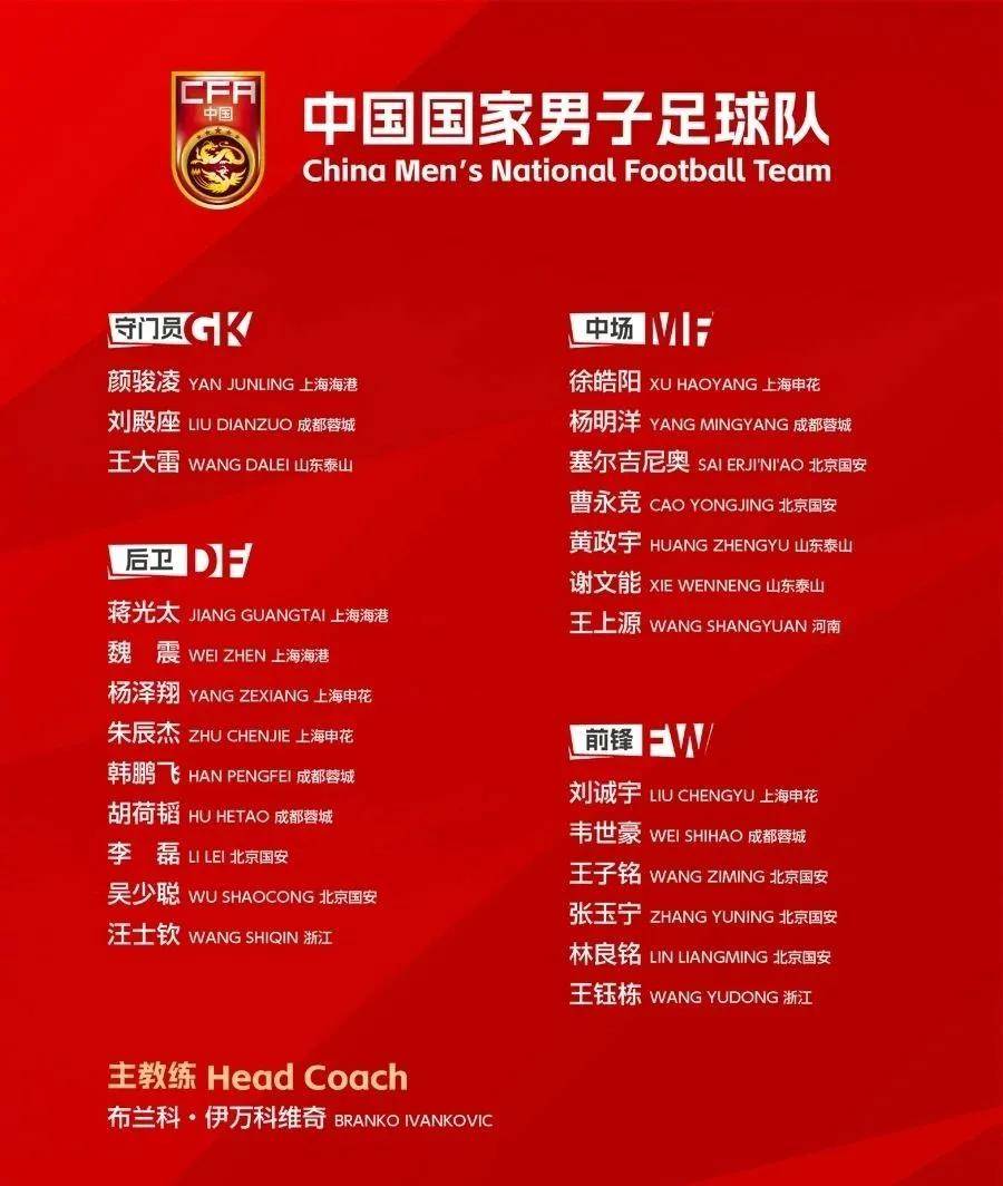 18岁双星首发！王钰栋搭档张玉宁，国足锋线能否终结8年球荒